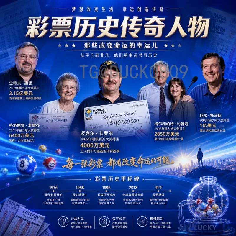 2026世界杯球星名单深度解析：官方阵容看点与实力评估